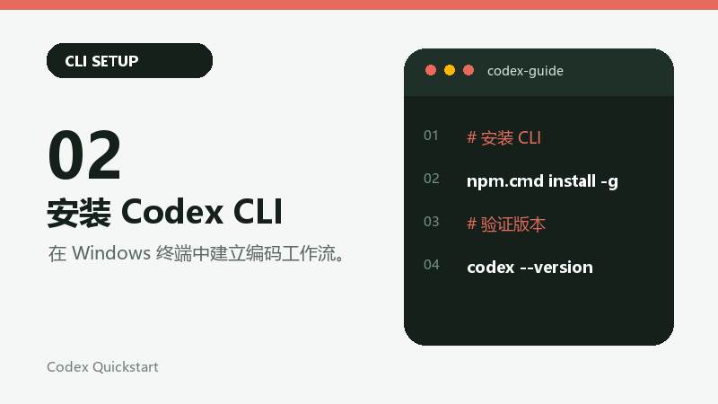 Codex 快速上手第二篇封面:安装 Codex CLI