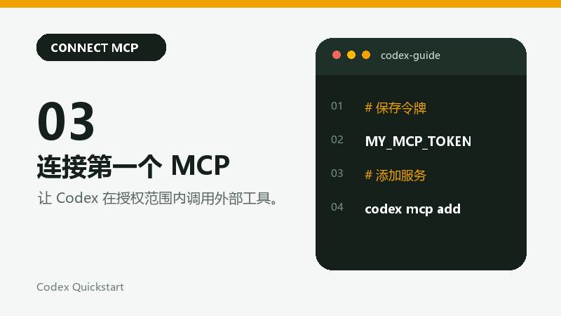 Codex 快速上手第三篇封面:连接第一个 MCP